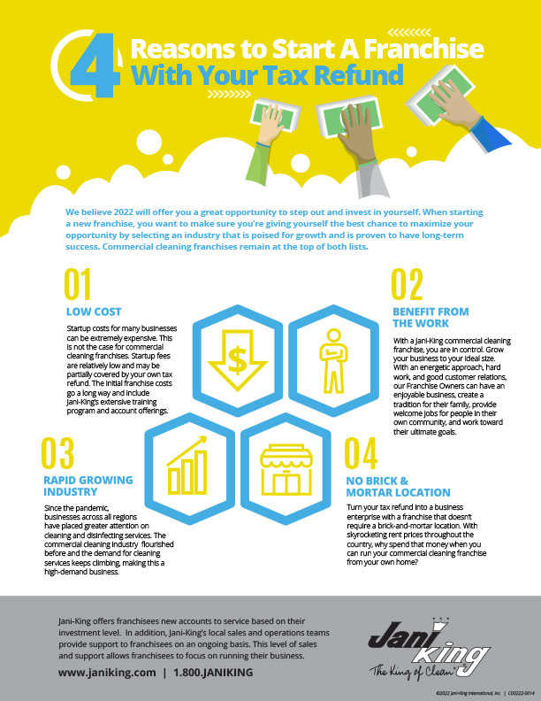 a poster with the words reasons to start a franchise