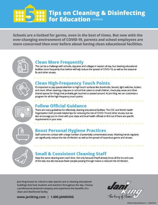 a poster with the words, tips and instructions for cleaning and disining