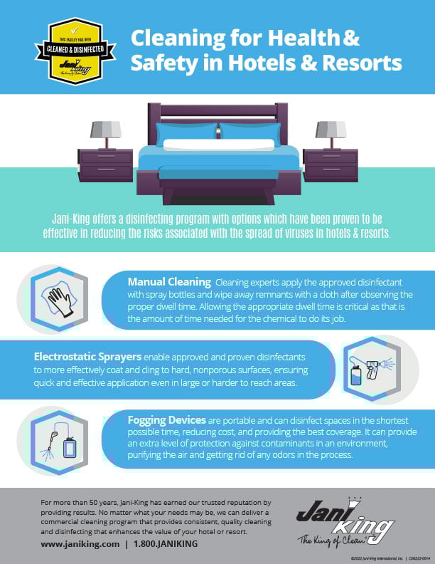 a poster with the words cleaning and cleaning services