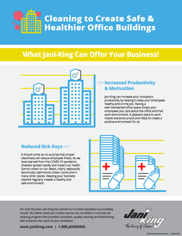 a poster with the words, clean and clean, and clean