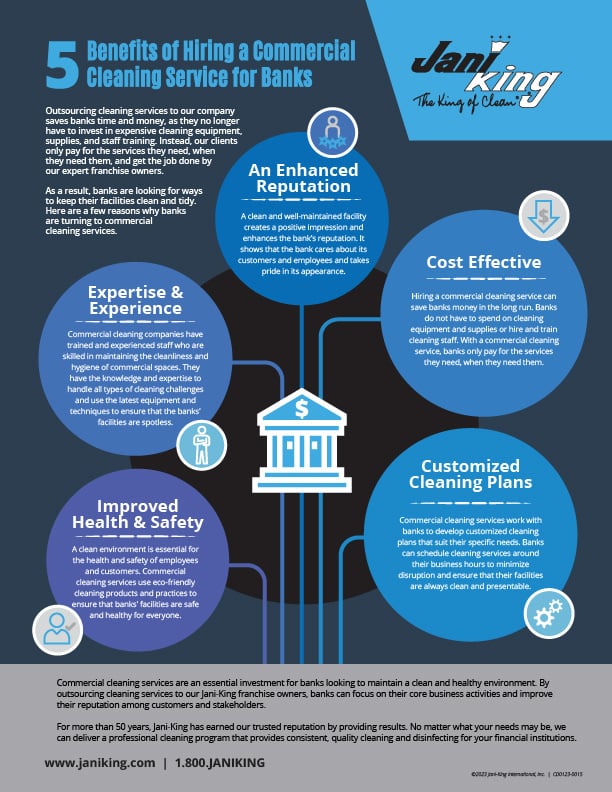 the benefits of a bank infographic infographic