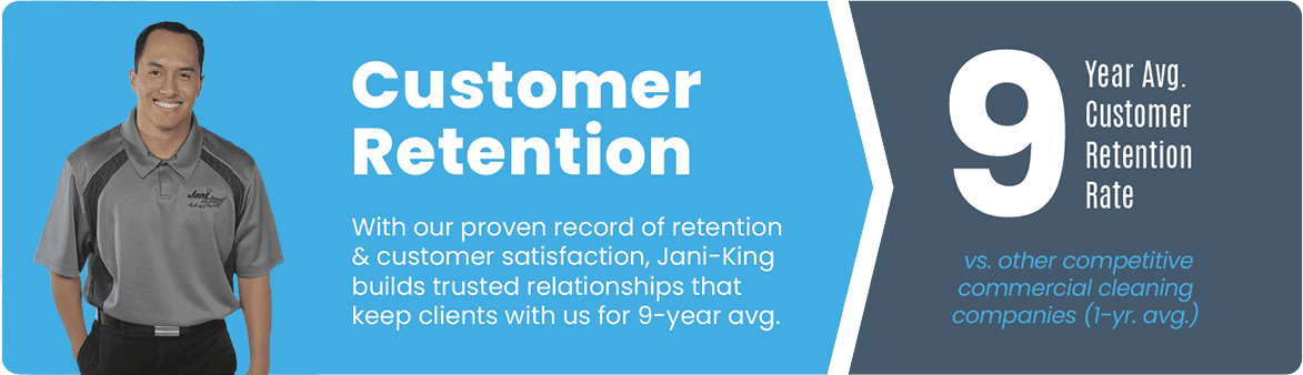 Customer Retention with worker inside the box