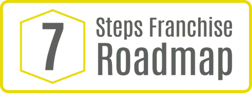 How to start a Cleaning Business